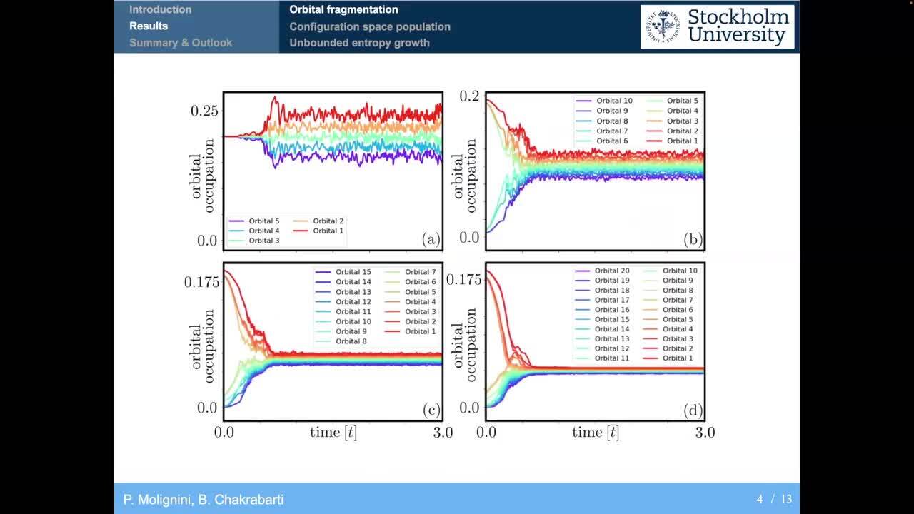 Unbounded entropy production and violent fragmentation for