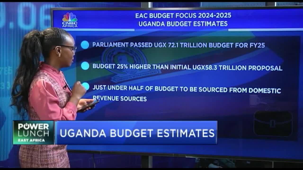 East Africa budget day