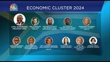 Tracking progress of South Africa’s structural reform agenda 