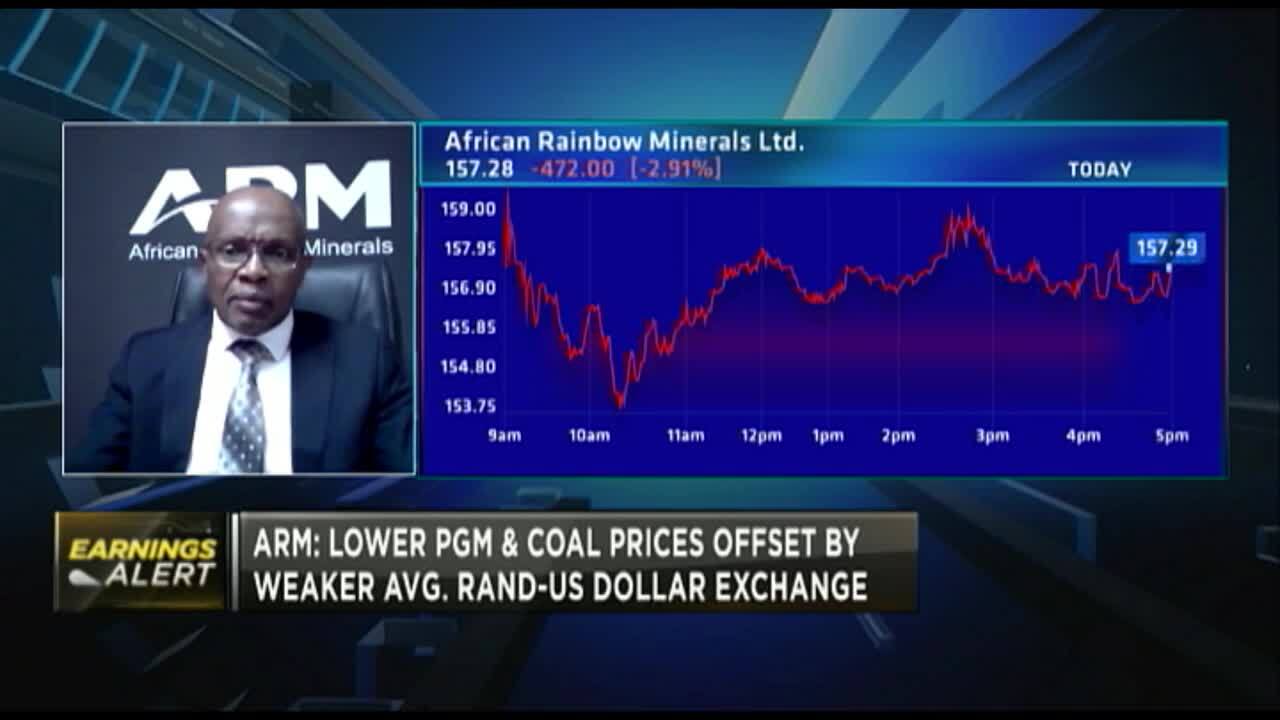 African Rainbow Minerals FY24 HEPS down 43%