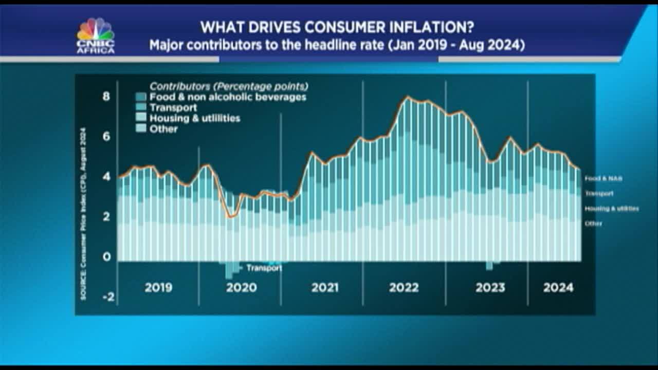 Global markets await Fed decision