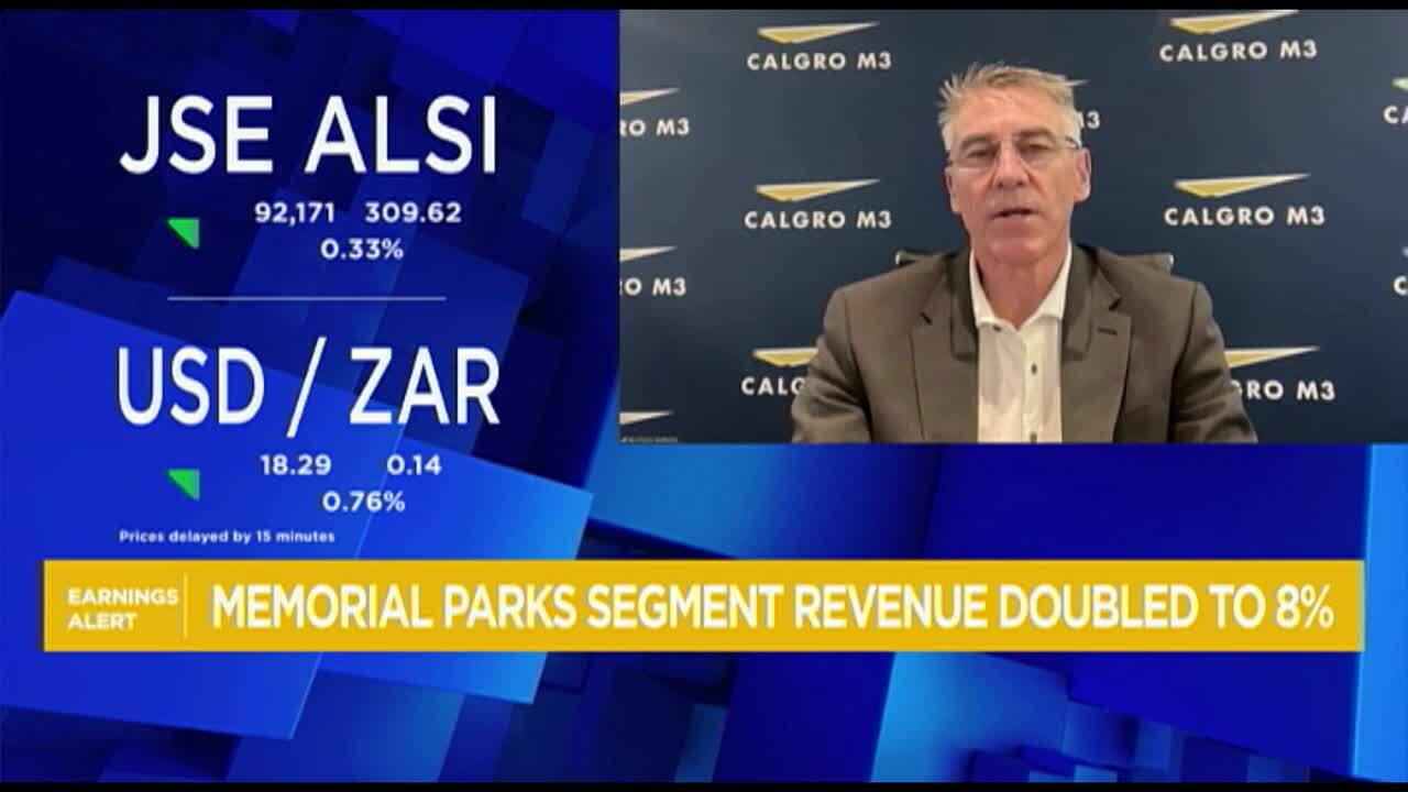 Calgro M3 FY’25 HEPS fell by 9.3%