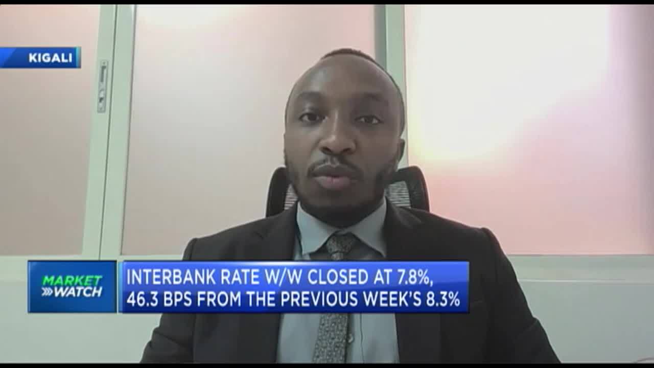 Rwandan market review