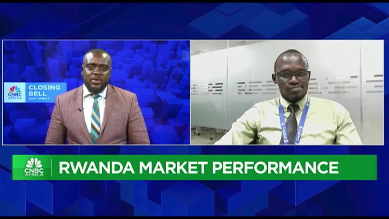 Rwandan market watch