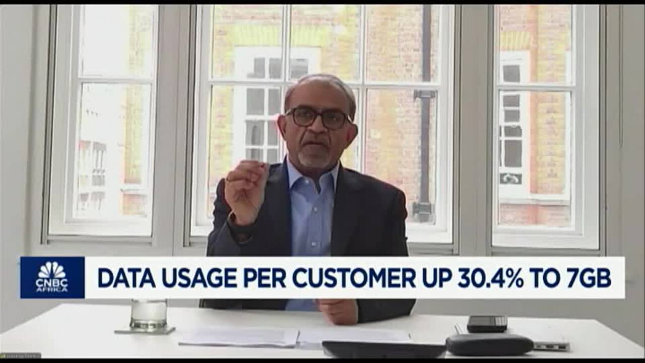 Taldar: Airtel Money IPO expected in H1’26