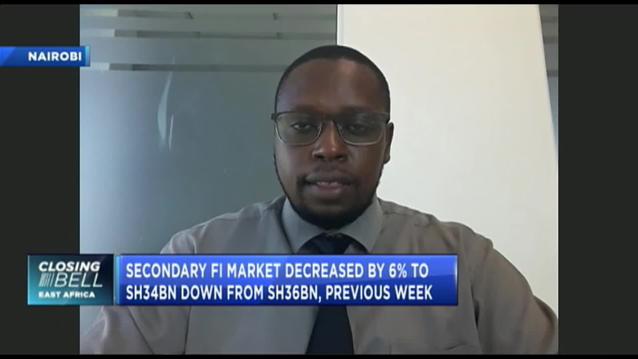 Kenyan markets review 