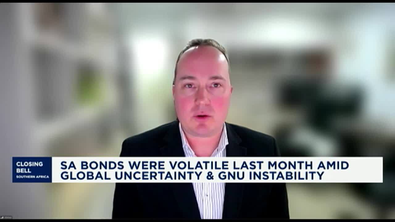 Global fixed income markets review 