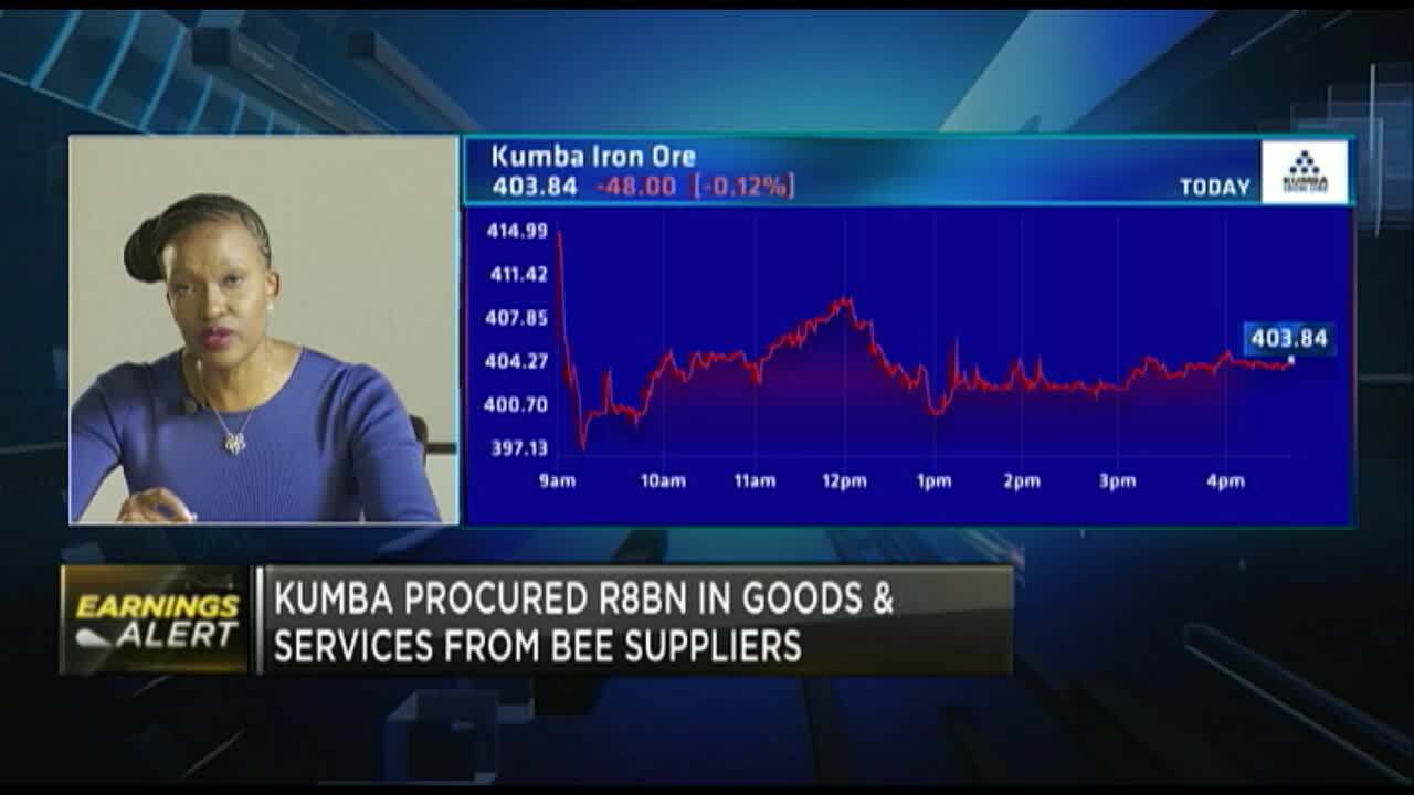 Kumba H1 HEPS slide 26% on iron ore price pullback 