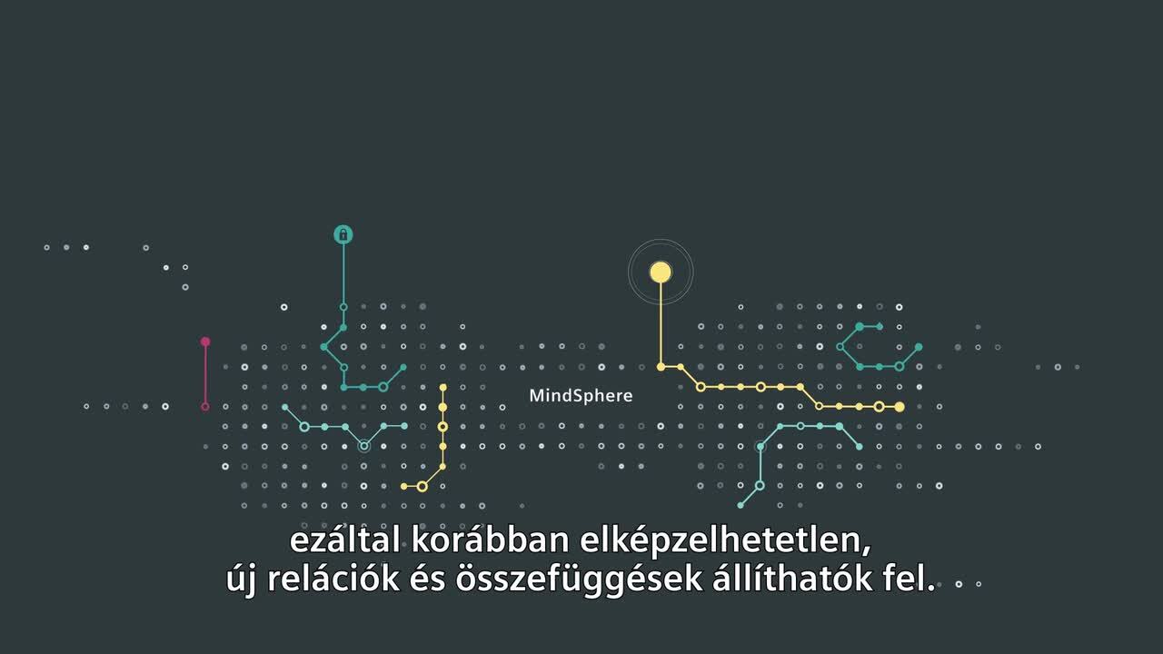 Összekapcsolás és az üzembe helyezés