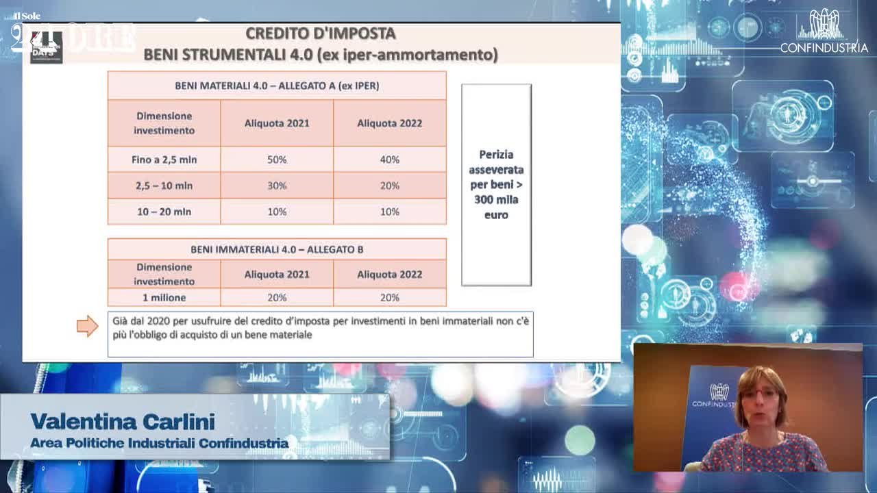 INNOVATION DAYS TOSCANA – INNOVAZIONE SOSTENIBILE 4.0