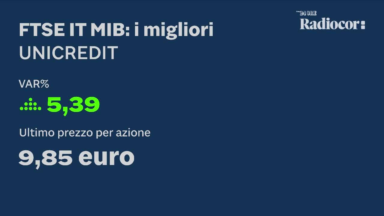 Il sole 24 on sale ore indice mib