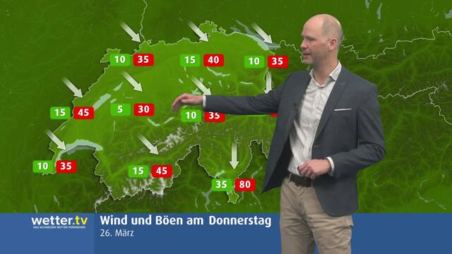 Schweizer Wetterflash