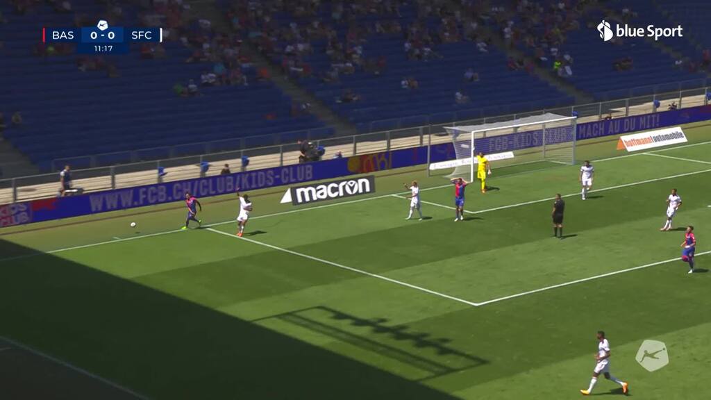 12. Minute: Frick stoppt Solo von Szalai