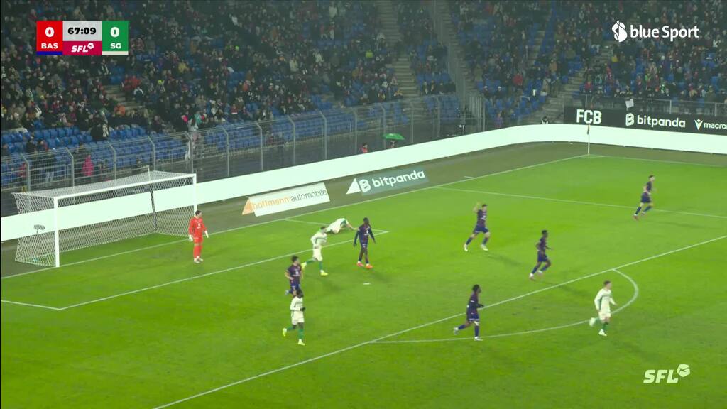 Hitz rettet gegen Vogt