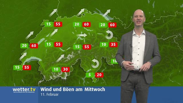 Schweizer Wetterflash