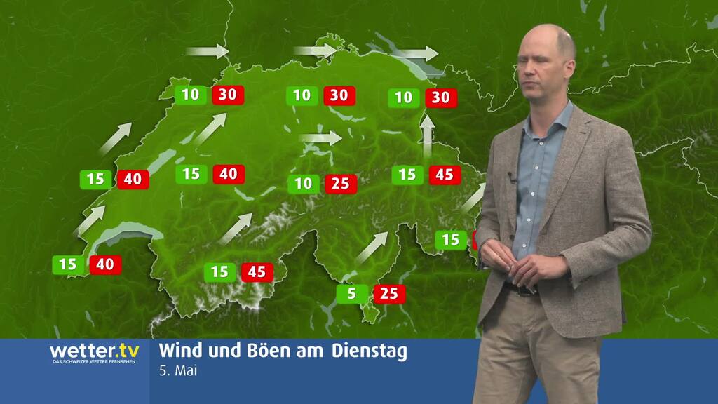 Schweizer Wetterflash