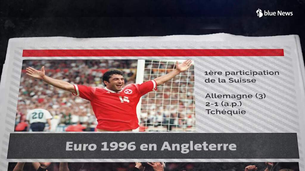 L'évolution de l'Euro sous la loupe