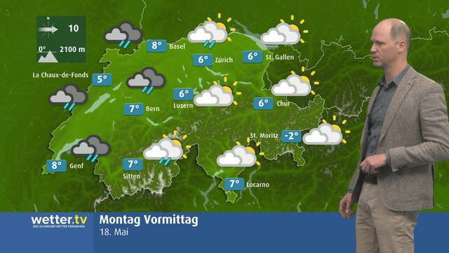 Schweizer Wetterflash