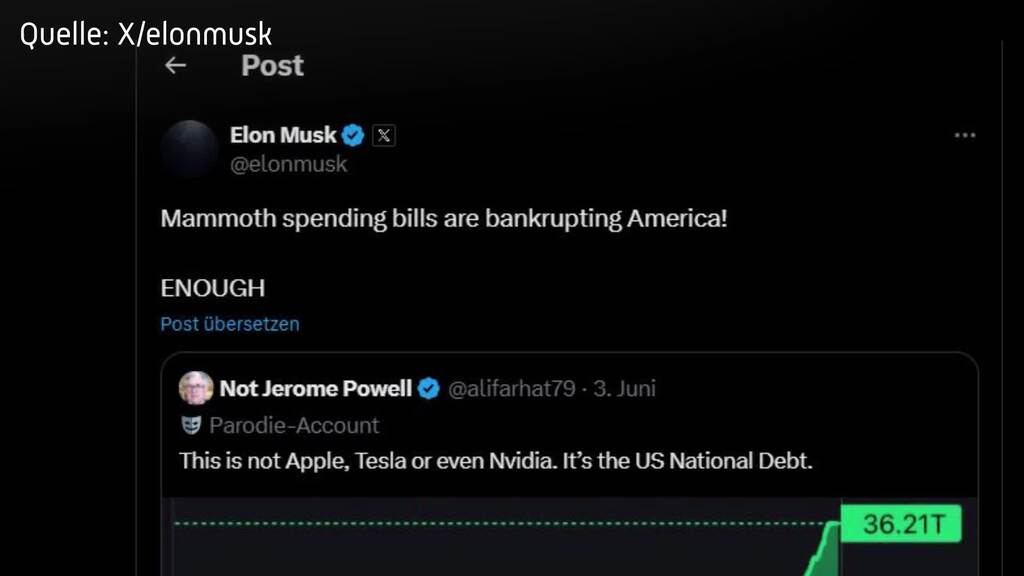 «Widerliche Abscheulichkeit»: Musk legt sich mit Donald Trump an