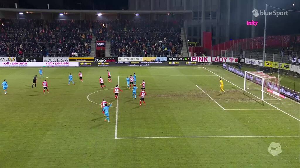 63. Minute: Winterthur – Lugano 2:2 Tor durch Cimignani 