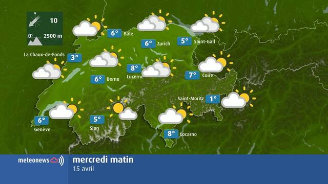 Flash météo Suisse