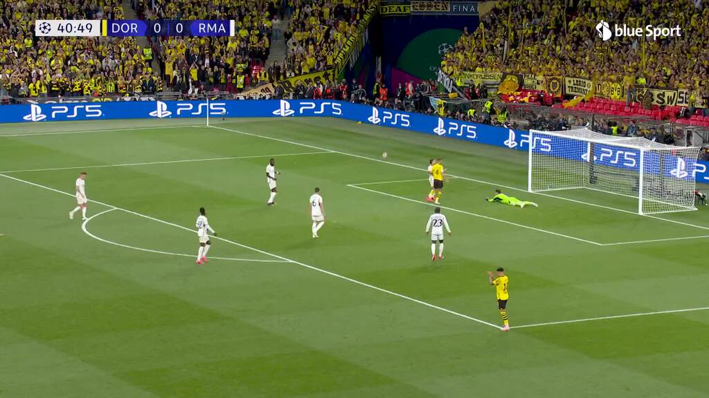 Sabitzer prüft Courtois aus der Distanz