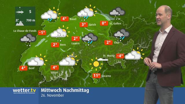 Schweizer Wetterflash
