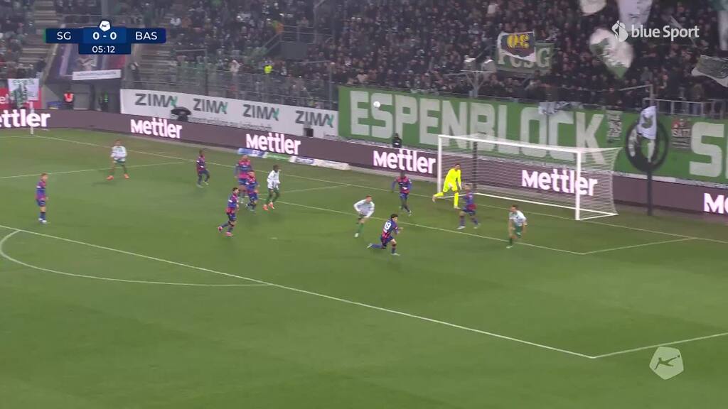 St.Gallen drückt – Csoboth fordert Hitz