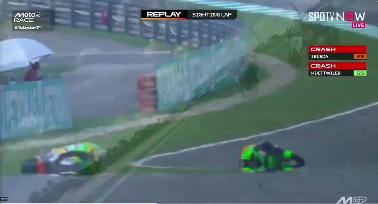 La caduta rovinosa di Noah Dettwiler in Malesia