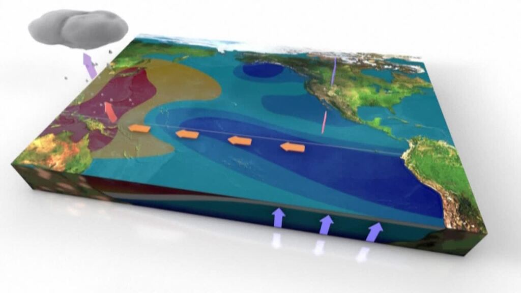 Videografik: Die Wetterphänomene El Niño und La Niña