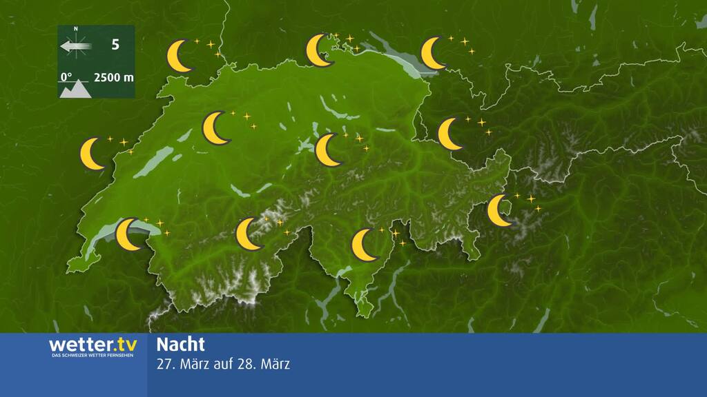 Schweizer Wetterflash