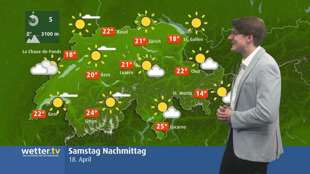 Schweizer Wetterflash