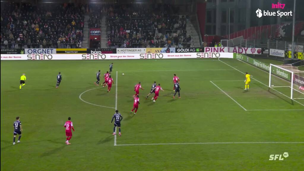 Doppelschlag: Rastoder erhöht für Thun