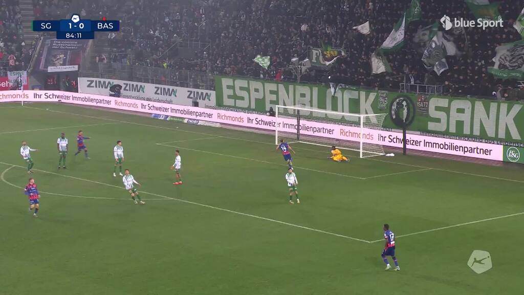 Kade trifft sehenswert für Basel zum Ausgleich