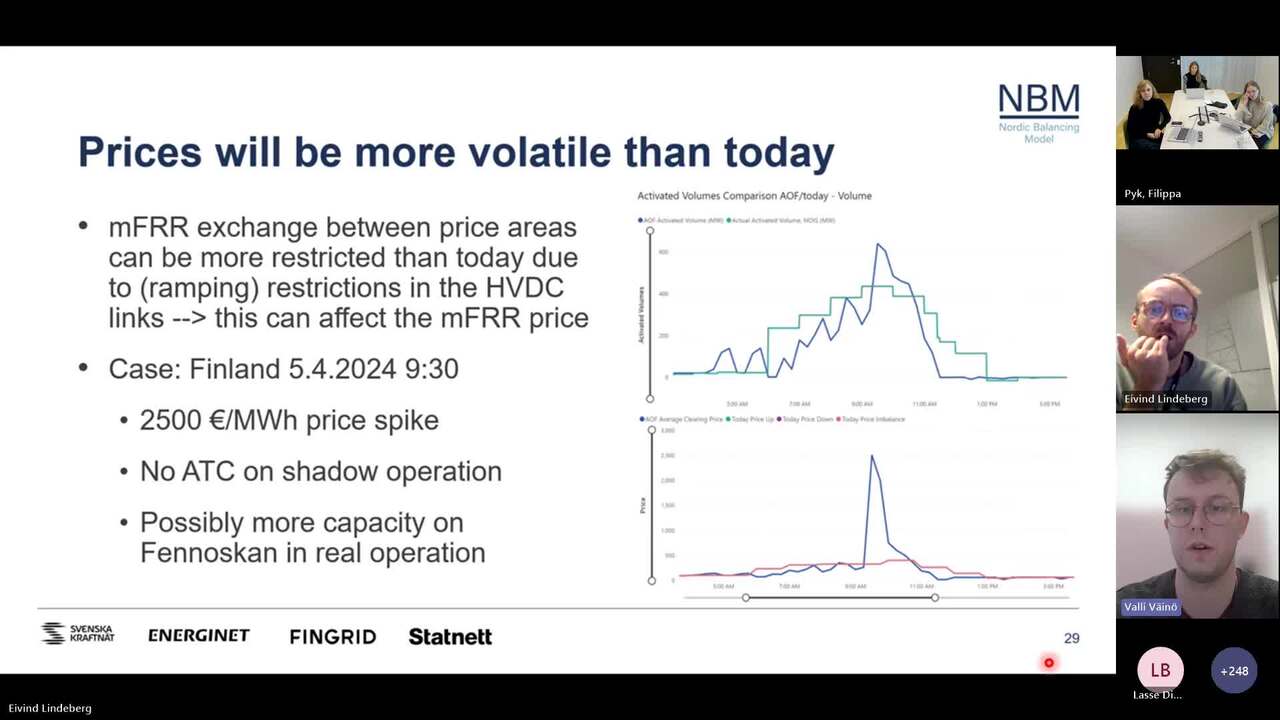 Webinar on data from mFRR EAM shadow operation October 7, 2024 –  nordicbalancingmodel