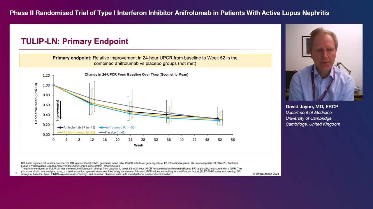 Phase II randomised trial of type I interferon inhibitor anifrolumab in  patients with active lupus nephritis | Annals of the Rheumatic Diseases
