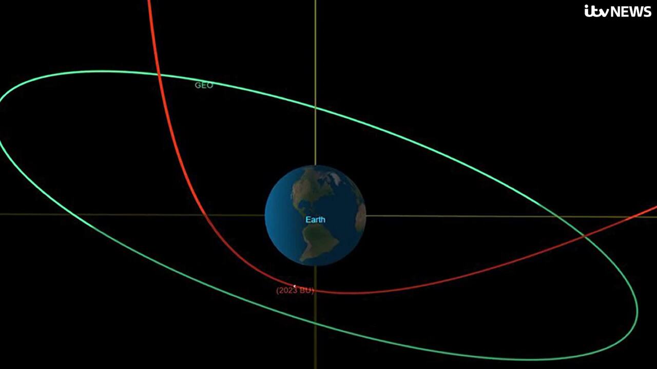 Nasa denies world-ending asteroid will strike Earth in September