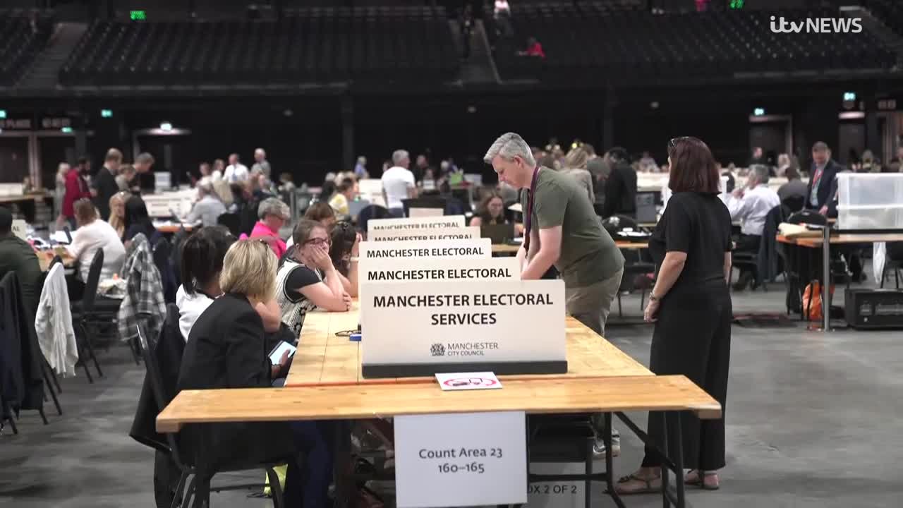 Labour and Reform UK face off in second round of Greater Manchester mayoral by-election after no first-round majority; second-choice votes being counted