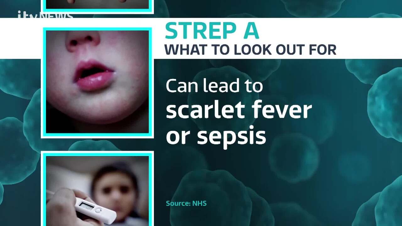 Scarlet Fever and Group A Strep  An Update - Community Health Champions