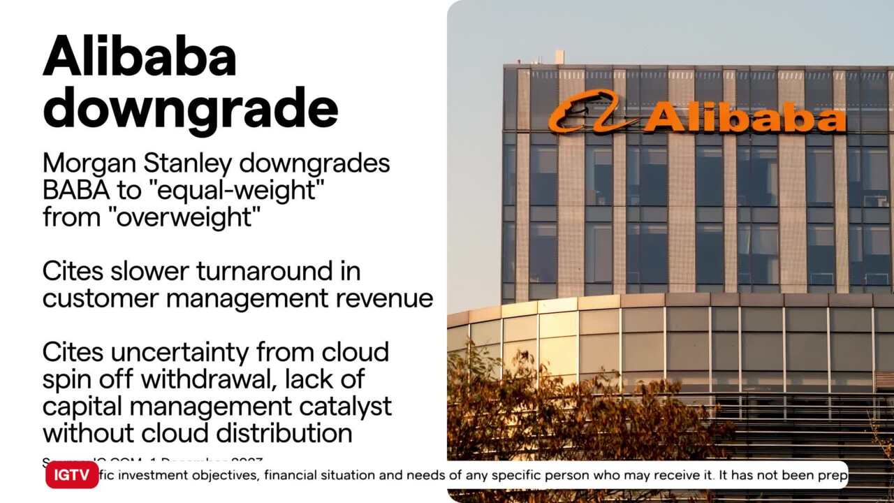 Alibaba, share price to watch after Morgan Stanley downgrade | IG International