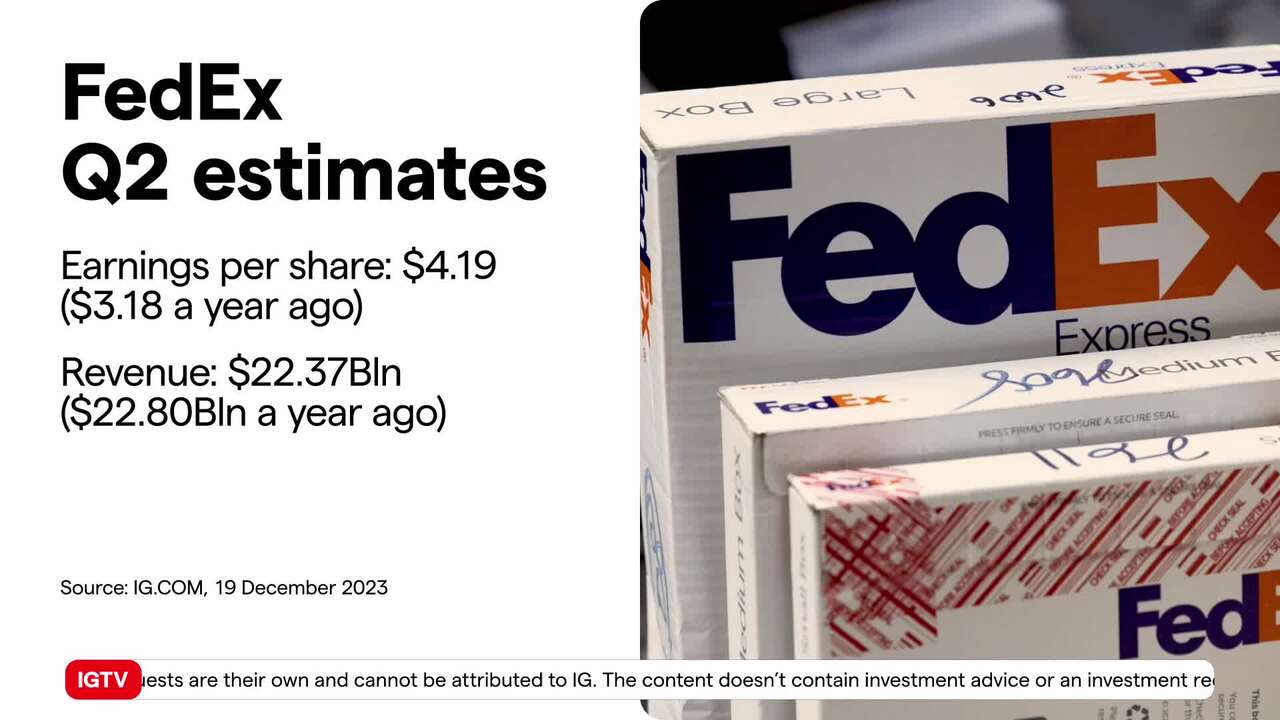 FedEx share price outlook Will FedEx be on the move around Q2 earnings