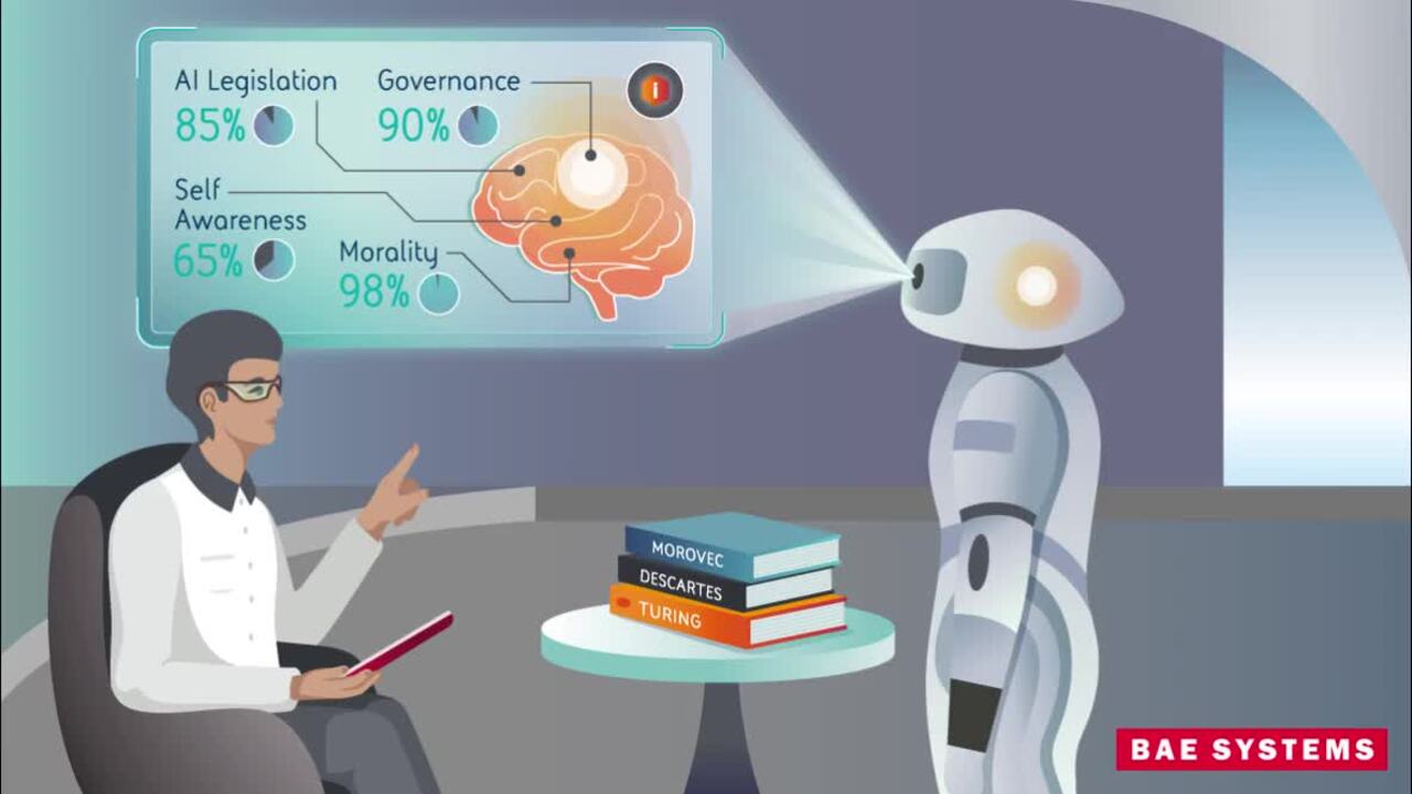 BAE AI Ethicist Social_2
