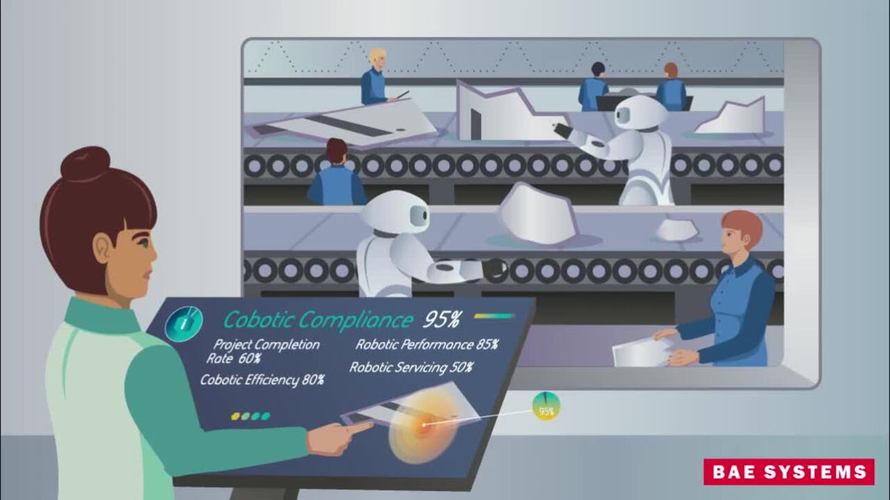 BAE Auto Advisor Social