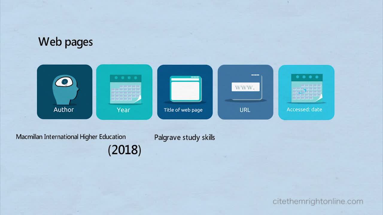 Elements of a reference