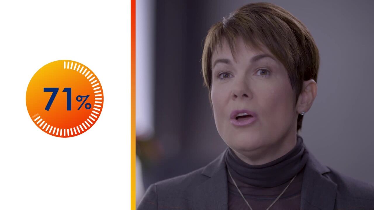 DR GOODERHAM PROVIDES MORE INSIGHT ON HOW LONG FLARES MAY LAST Boehringer Ingelheim