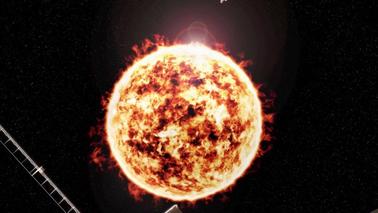 Mars & Sun