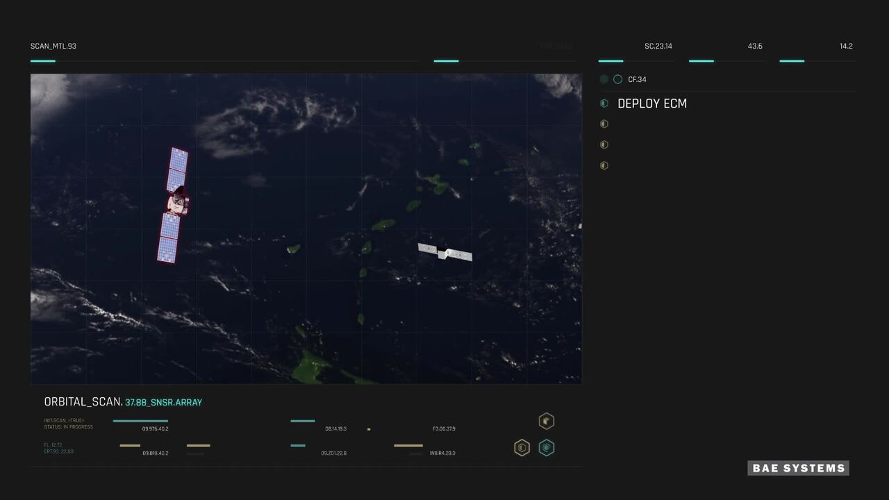 Dynamic Space Operations