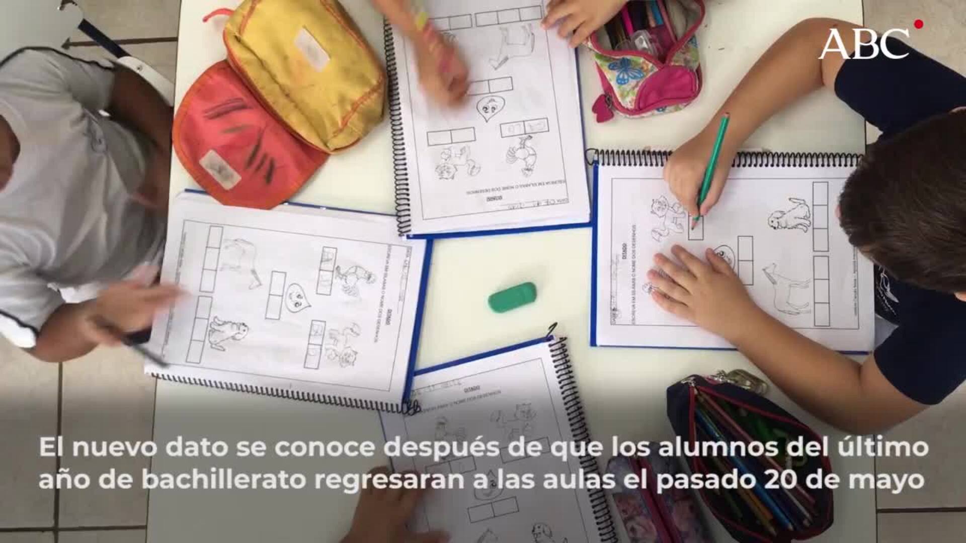 Rebrote de coronavirus en Corea del Sur coincidiendo con la vuelta de las clases en los colegios