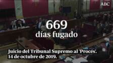 Puigdemont, 1.424 días fugado: del 1-O a su detención en Cerdeña, en un minuto