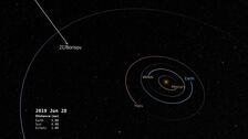 El Hubble capta al segundo viajero interestelar saliendo disparado del sistema solar